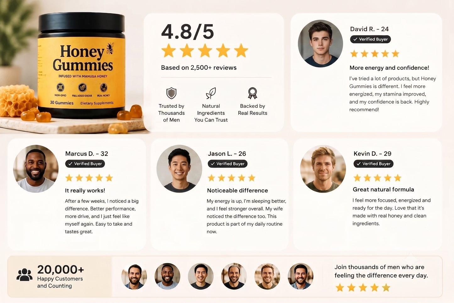 Honey Gummies