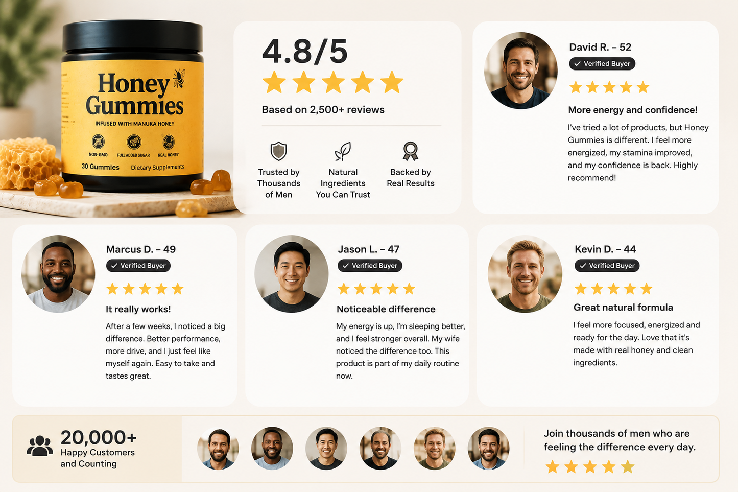 Honey Gummies
